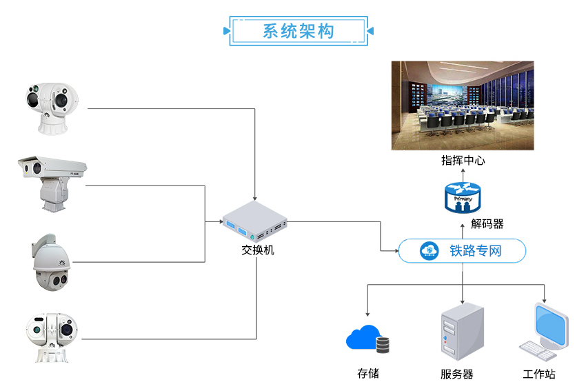 激光照明技術